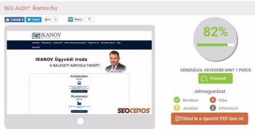 Ikanov hu honlap seo