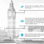 Www ultinous com 2017 12 23 02 14 15 111