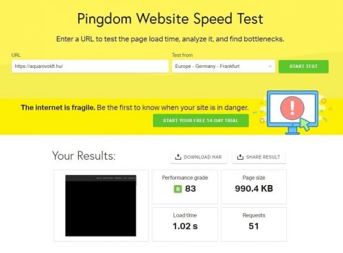 aquanivo rotisoft pingdom