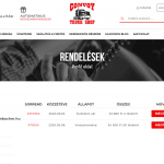 Convoy Rendelesek Profiloldal