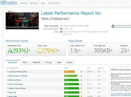 Vizipipaeu Gtmetrix