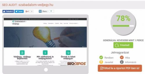 Szabadalom vedjegy seo