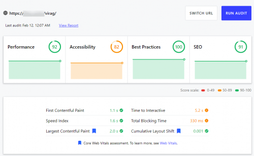 viragwebaruhaz webdev